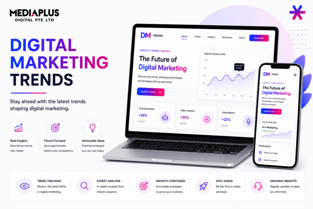 digital marketing trend