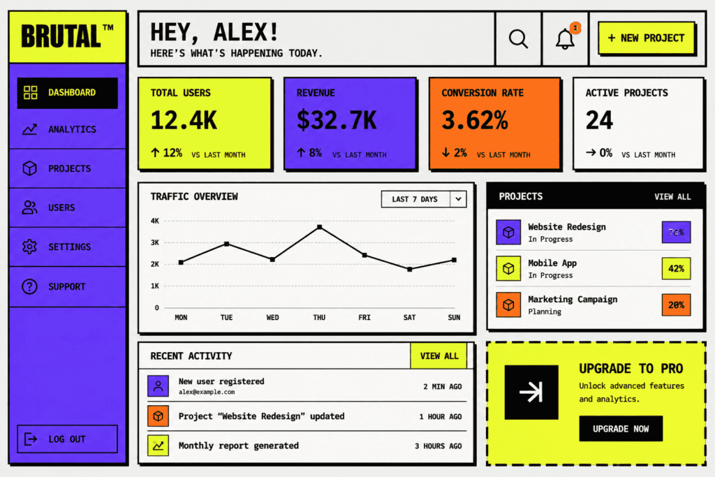 UI Trends 2026: 13 Interface Trends and How to Apply Them Bold colour, neo-brutalism, and sustainable restraint