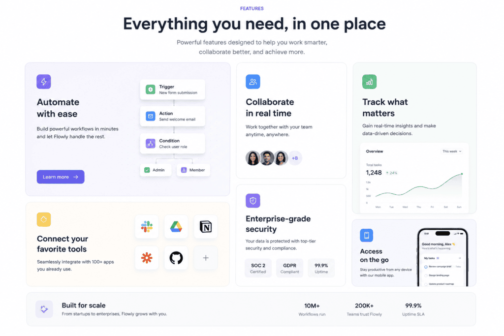 UI Trends 2026: 13 Interface Trends and How to Apply Them Bento grids and modular layouts