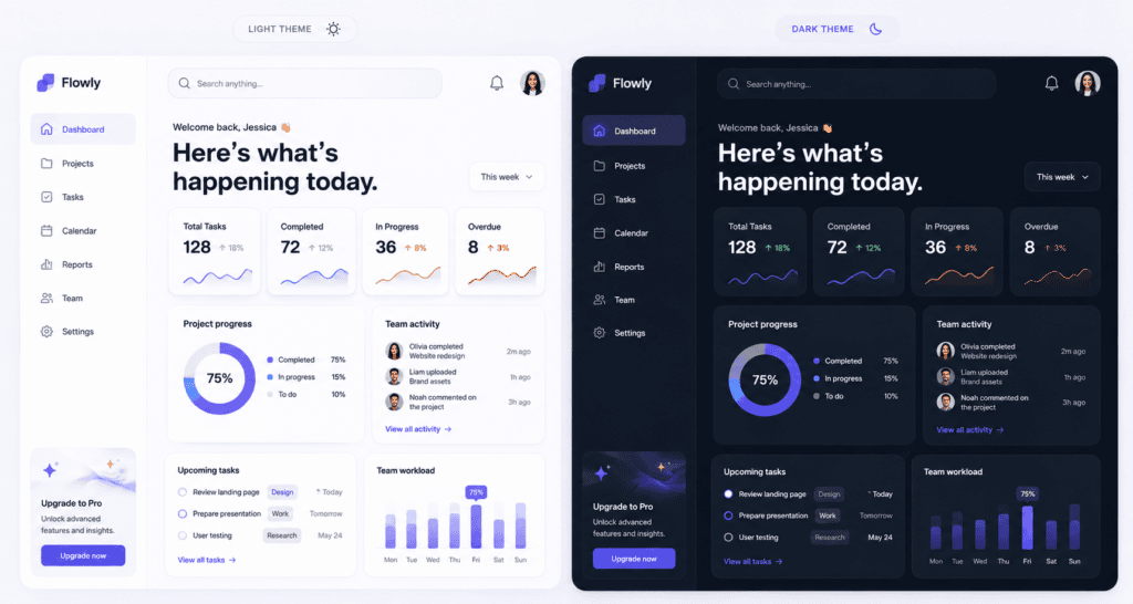 UI Trends 2026: 13 Interface Trends and How to Apply Them Dark mode as standard
